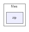 /home/michaelg/source/exult-1.2/src/files/zip/